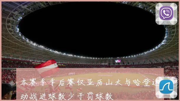 本赛季季后赛仅亚历山大与哈登运动战进球数少于罚球数